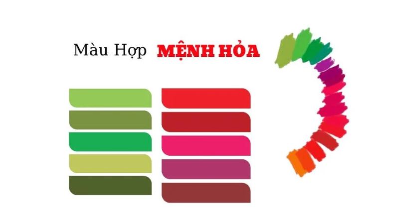 Màu hợp mệnh Hỏa