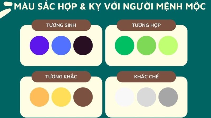 màu hợp mệnh Mộc