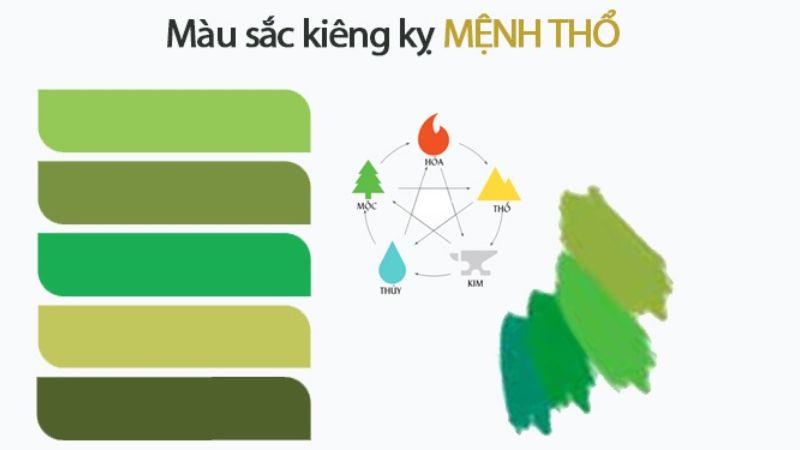 Mệnh Thổ hợp màu nào