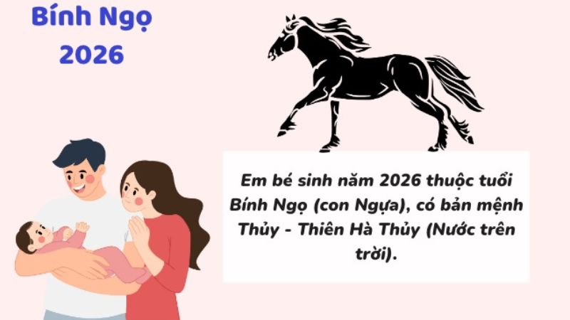 Năm 2026 mệnh gì